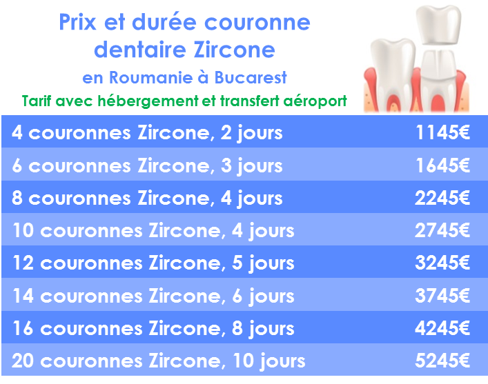 Prix couronne dentaire Zircone