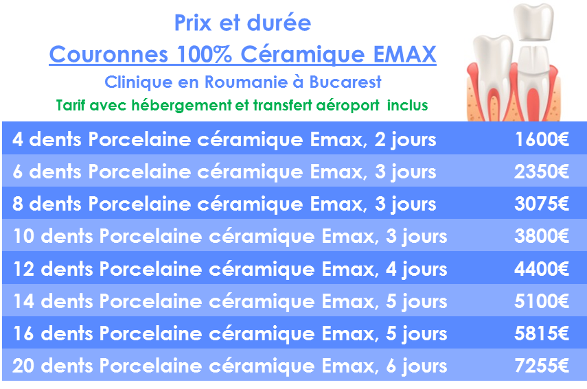 Prix et durée couronne dentaire céramique