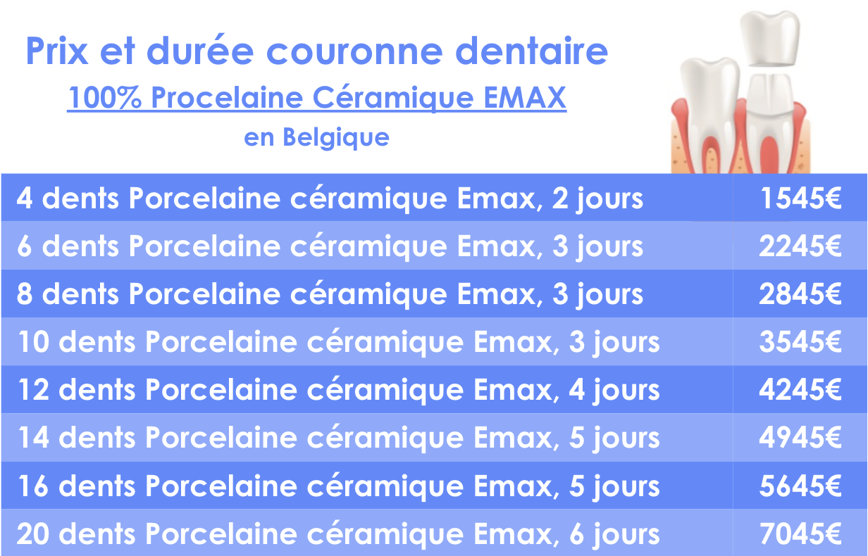 Prix et durée couronne dentaire céramique