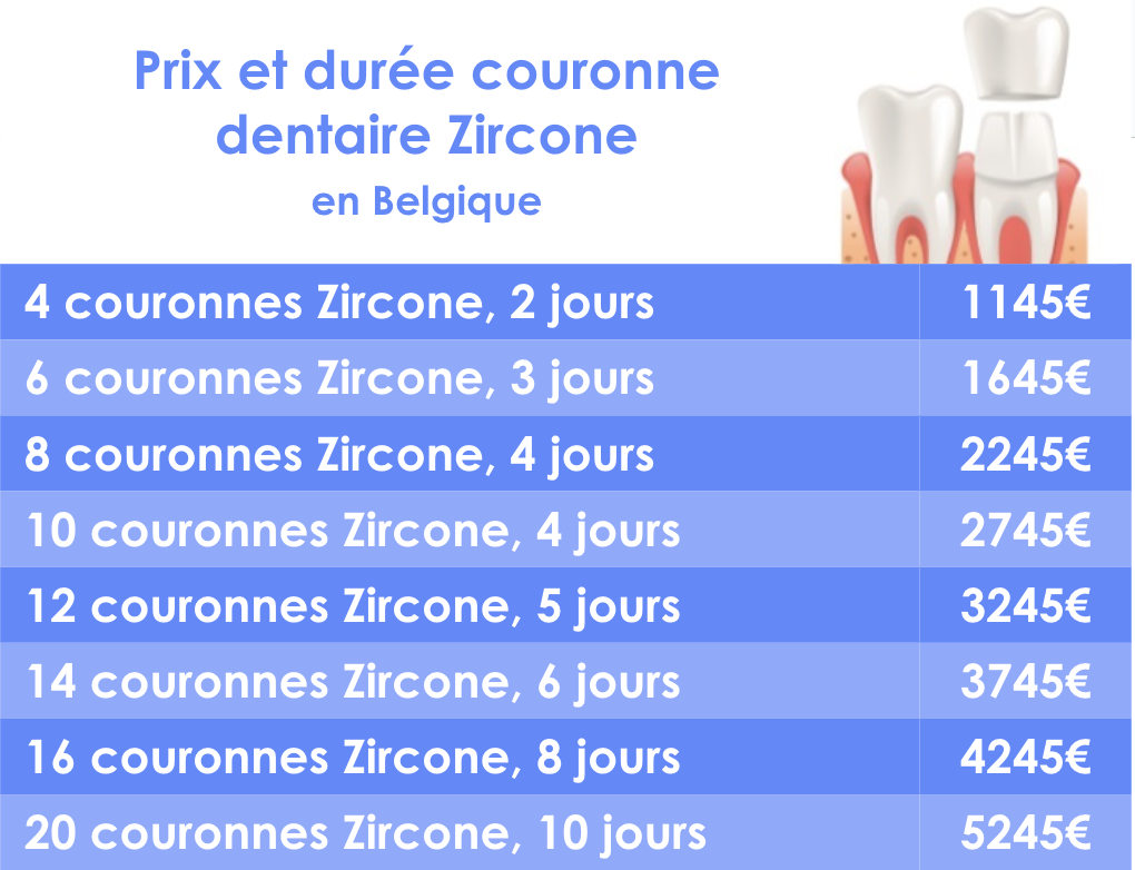 Prix couronne dentaire Zircone